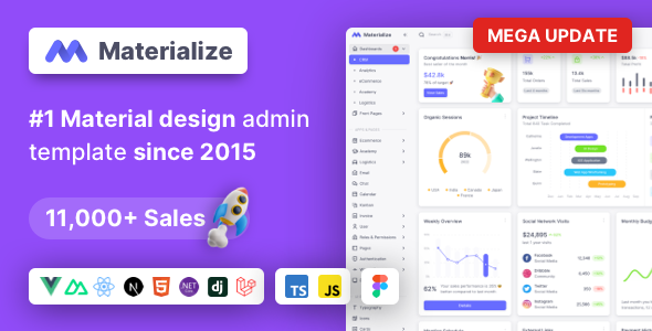 Materialise v13.11.0 - Next.js, Vuejs, Nuxt, HTML, Laravel, Django, Asp.Net Material Design Admin Template