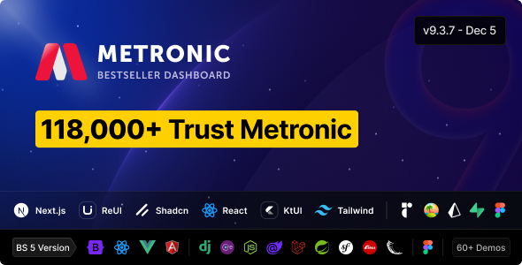 Metronic v9.3.4 - 响应式管理仪表板模板